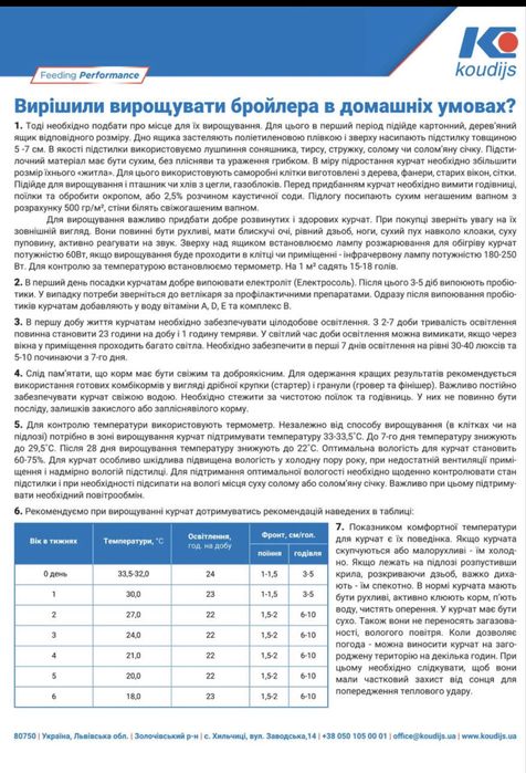 Премікс 2,5% для курей несучок у період яйцекладки