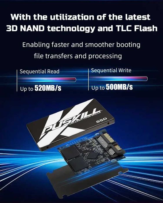 Puskill dysk SSD 2TB  2,5 cala Sata III Nowy