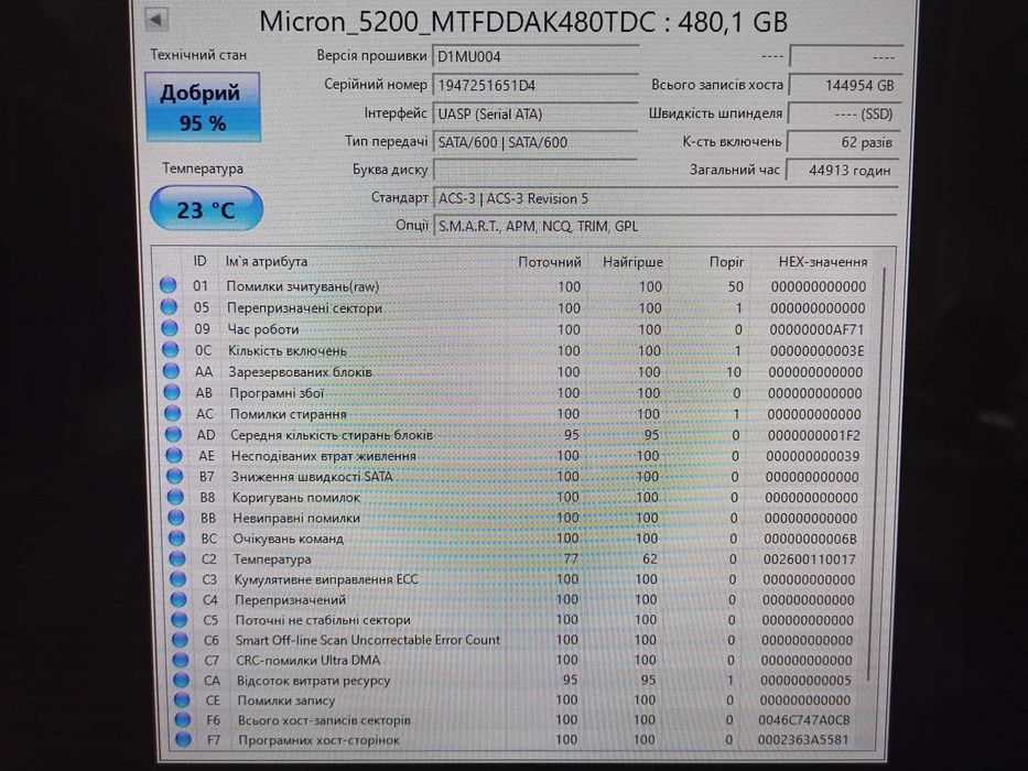 480GB  SSD накопичувач Micron 5200 Eco 2.5" SATAIII