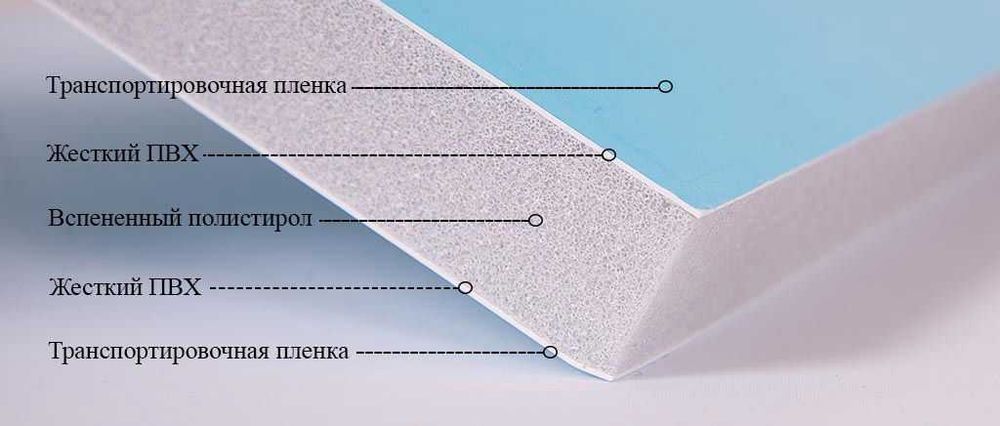 Сендвіч-панель 32мм ПВХ 0.5 двостороння біла (1,5м на 3,0м)