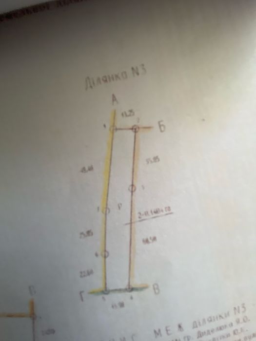 Земельна ділянка сільськогосподарського призначення (пай)
