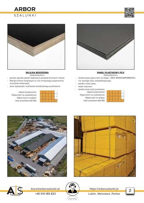 Sklejka blaty płyta szalunkowa żółta trójwarstwowa 500x2000x21mm