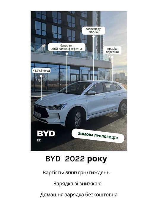 Оренда електромобіля BYD Yuan UP 25 рік +V2L (знижка на зарядку)