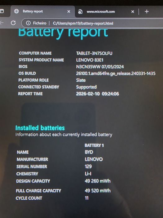 Legion Go Z1 Extreme 512 GB