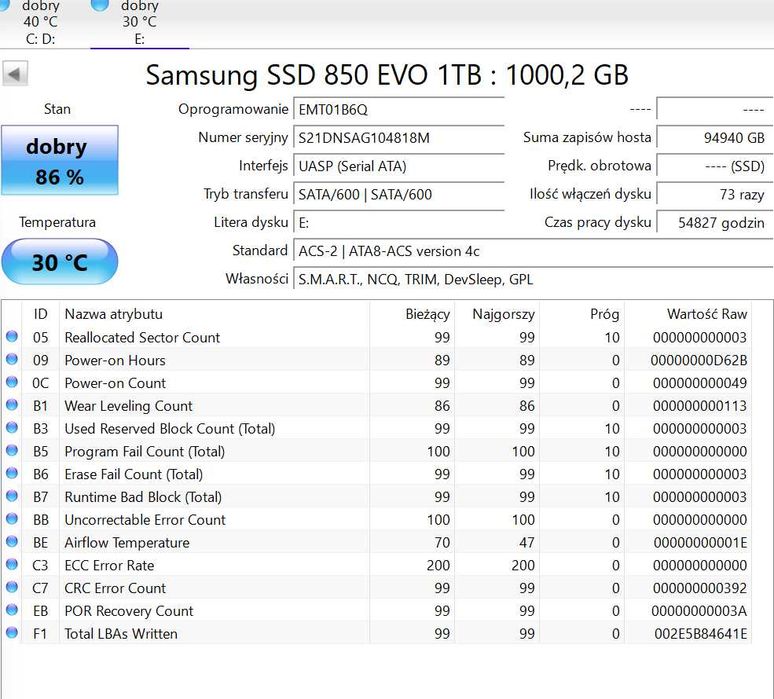 Dysk Samsung 1TB 2,5'' SATA SSD Seria 850 EVO MZ-7LE1T0