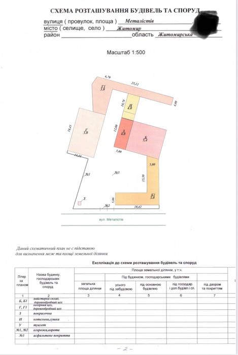Продам майновий комплекс в Житомирі