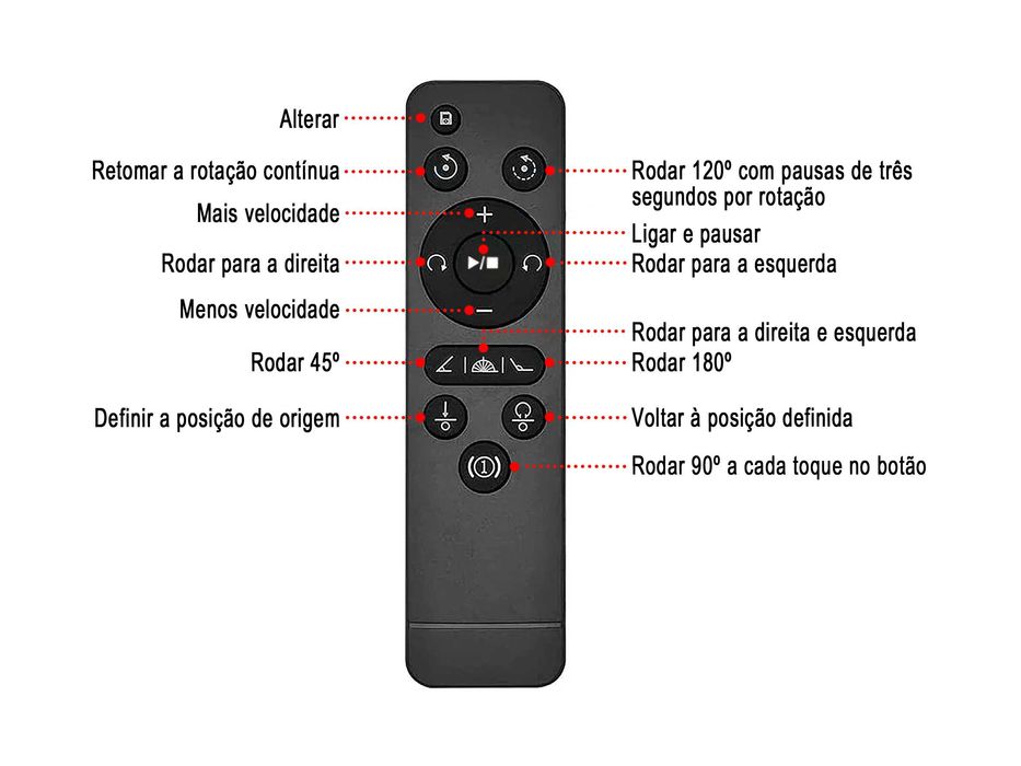 Suporte giratório 360º com comando 3 velocidades para exibição e vídeo