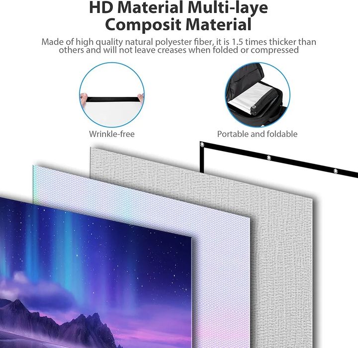 Ekran, materiał  projekcyjny do wyświetlenia filmów