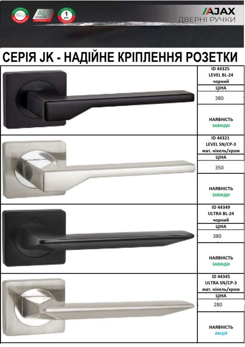 Ручки для дверей AJAX  качественная фурнитура по доступной  цене.