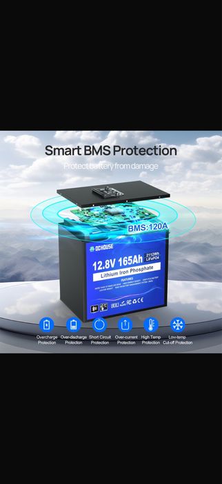 Літій-залізо-фосфатний акумулятор DC House 12,8V 100 А