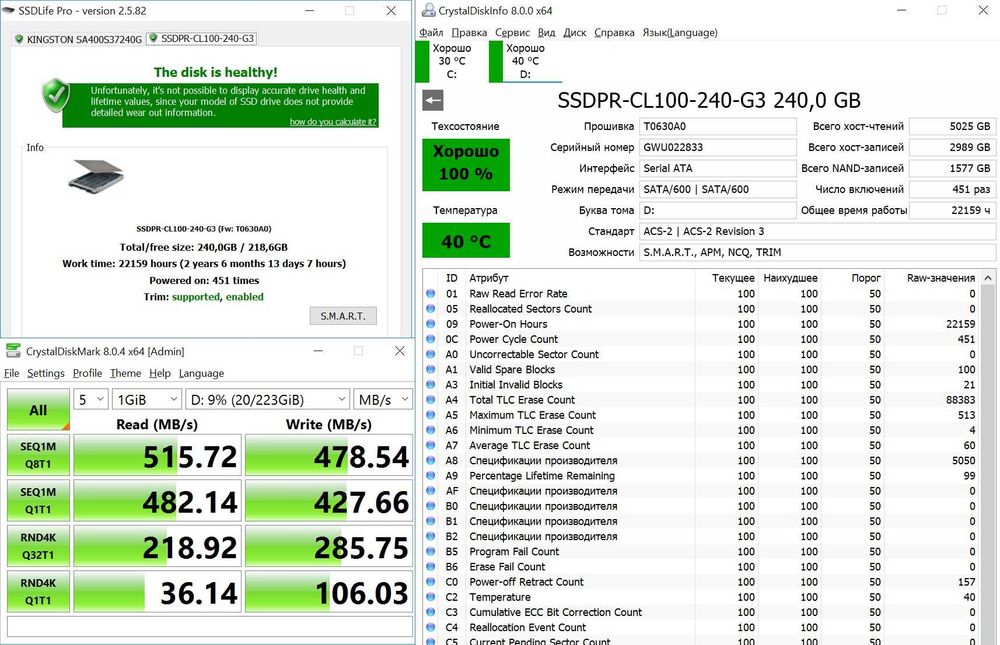 Pentium Gold G5420 + H310 + DDR4 8GB + SSD 240GB