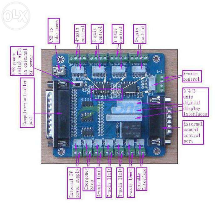 Плата інтерфейсна контроллер з LPT та MPG на 5 координат MACH3 для ЧПУ