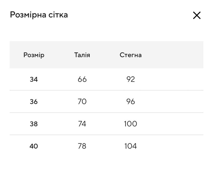 Продам джинси One By One 40 розмір