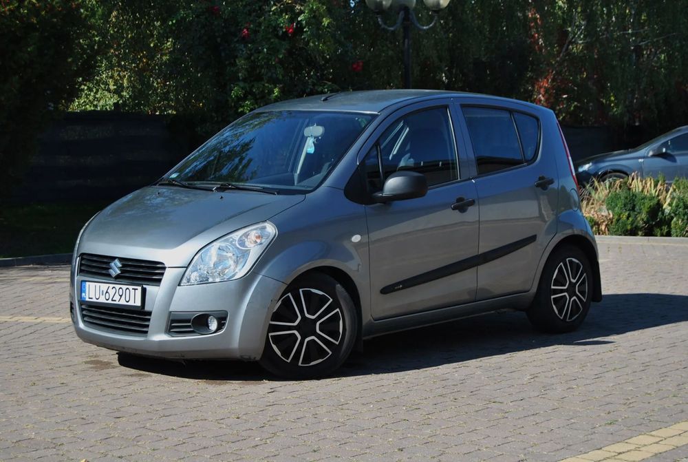 Suzuki Splash