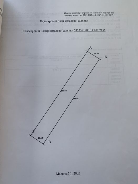 Терміново продам