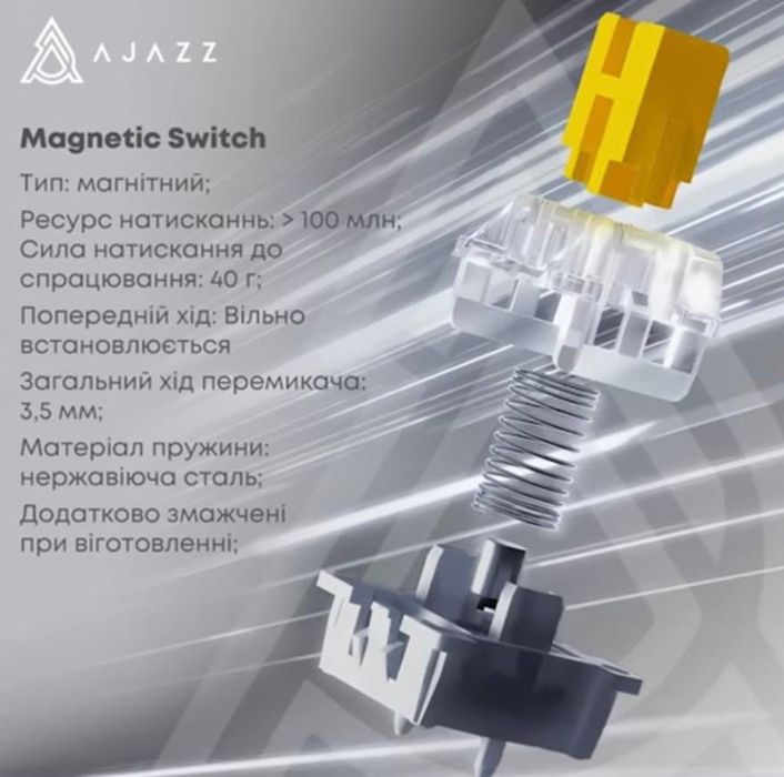 Механічна ігорова клавіатура,клавіатура