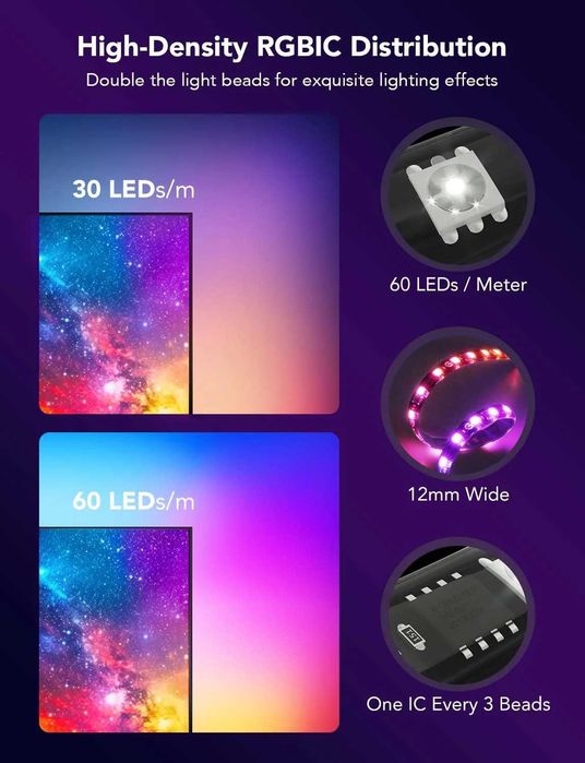 Govee Envisual TV Backlight T2 (55-65 дюймов)