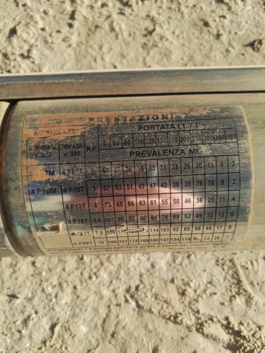 Pompa głębinowa Belardi