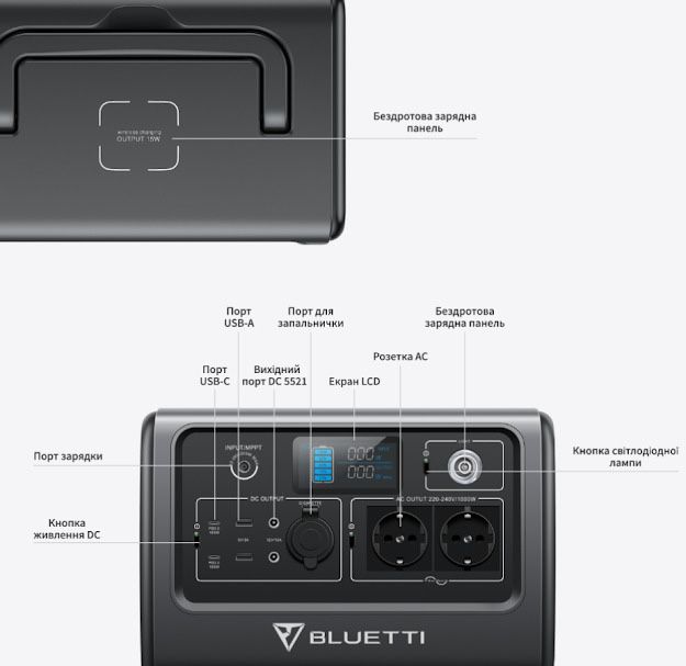 Зарядна станція BLUETTI EB70 1000W 716Wh