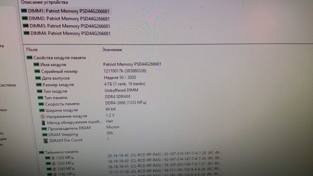 Оперативная память Patriot 4GBX4 шт(16GB)/2666Mhz/DDR4