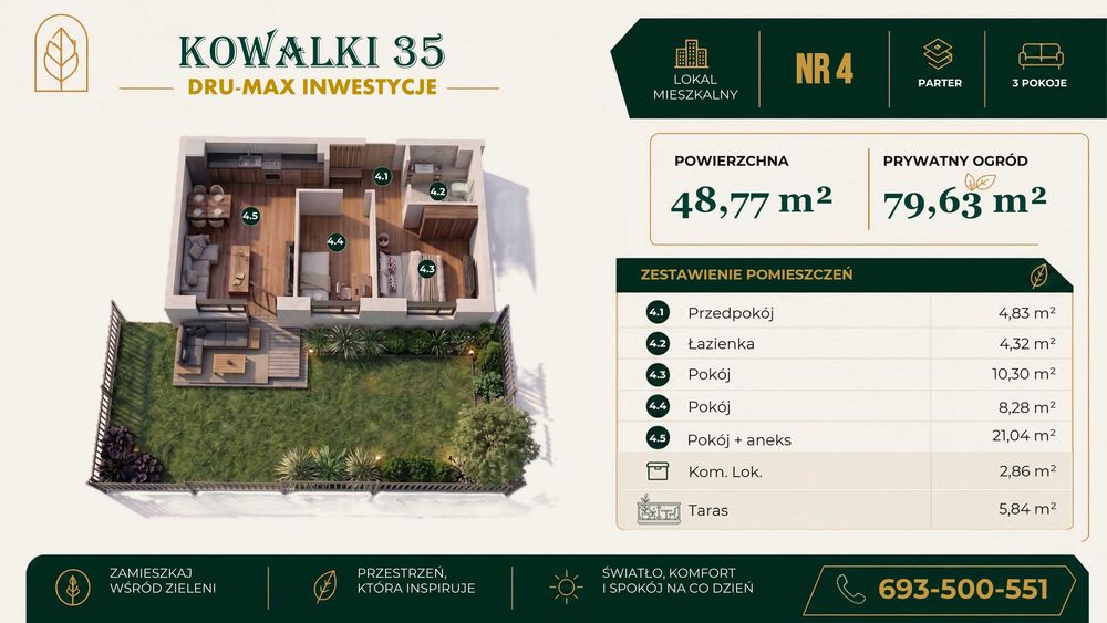 Nowe 3 pokoje 48,77 m² + ogród 79,63 m² | Kowalki 35