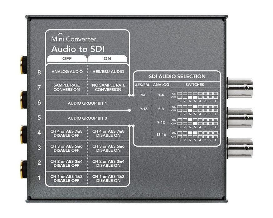 Конвертер Blackmagic Design Mini Audio to SDI 2