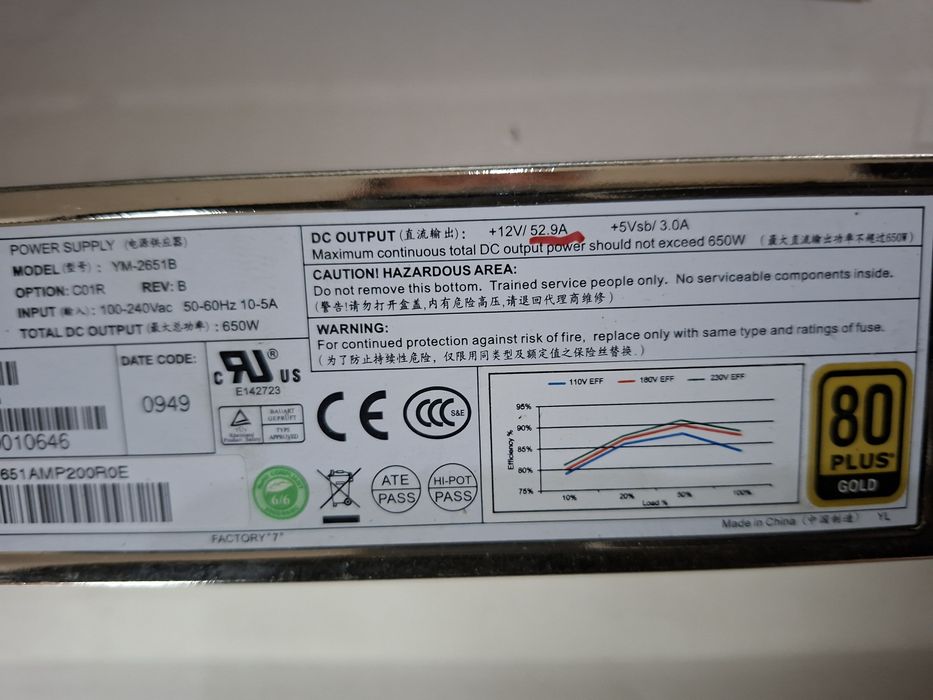 Серверні блоки живлення