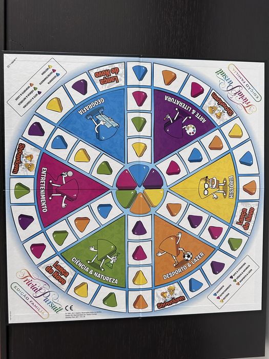 Trivial Pursuit Edição Familia