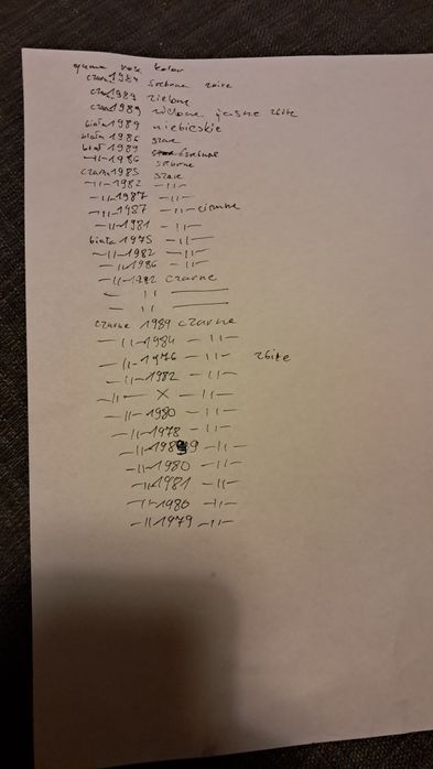 Lusterko wigry romet wagant jubilat karat duet prl gniezno komar motor