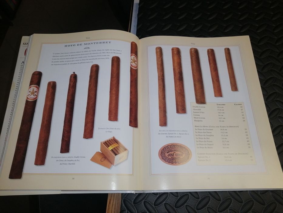 Manual Enciclopédico do charuto