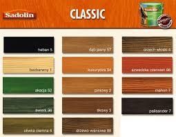 Buda dla psa ocieplona dostępne od reki