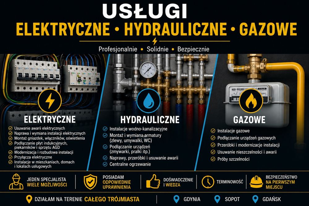 Elektryk Hydraulik Gazownik Pogotowie 24h/7