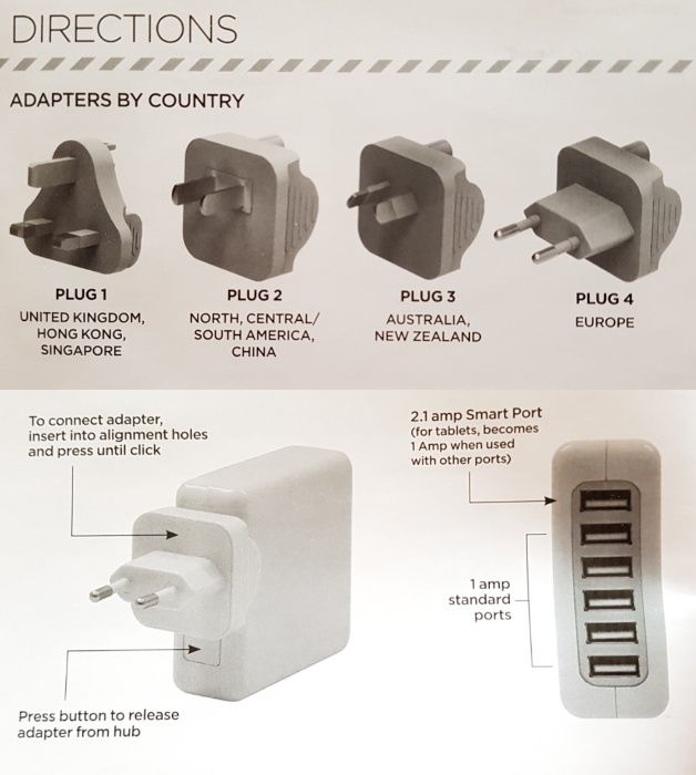 Скоростная зарядная станция зарядка адаптера переходник для розетки