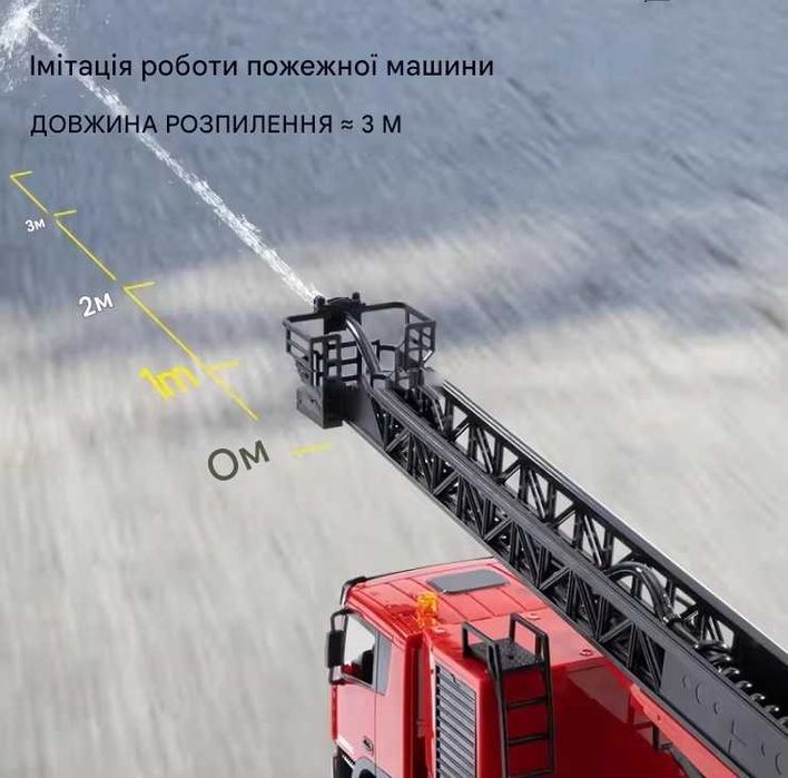 Радиоуправляемая пожарная машинка на радиоуправлении на радіокеруванні