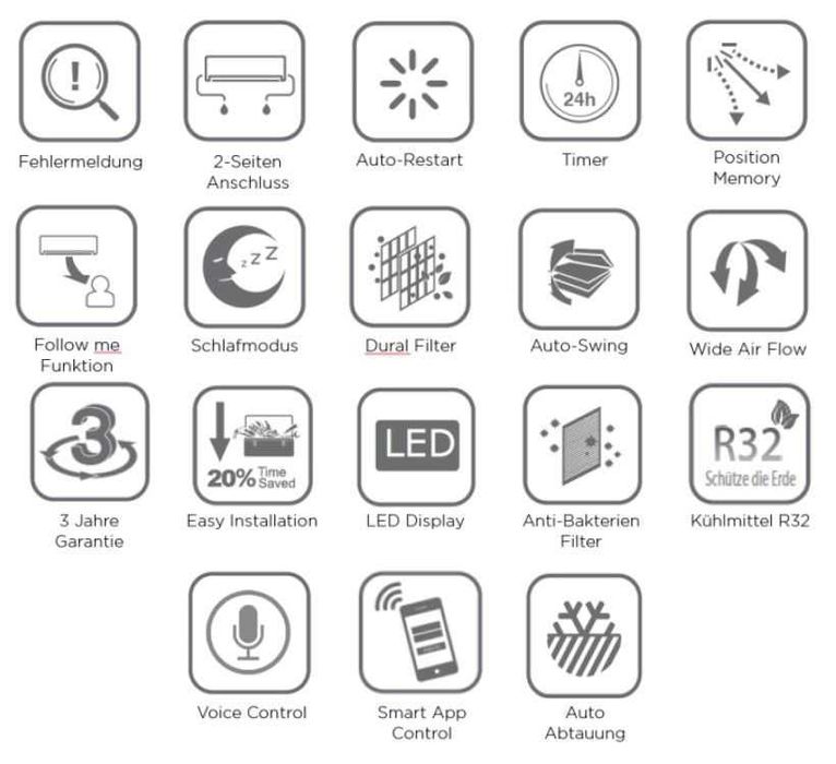 Klimatyzacja Comfee MSAF5-09HRDN8-QE SET QUICK. 8800BTU/2.5KW