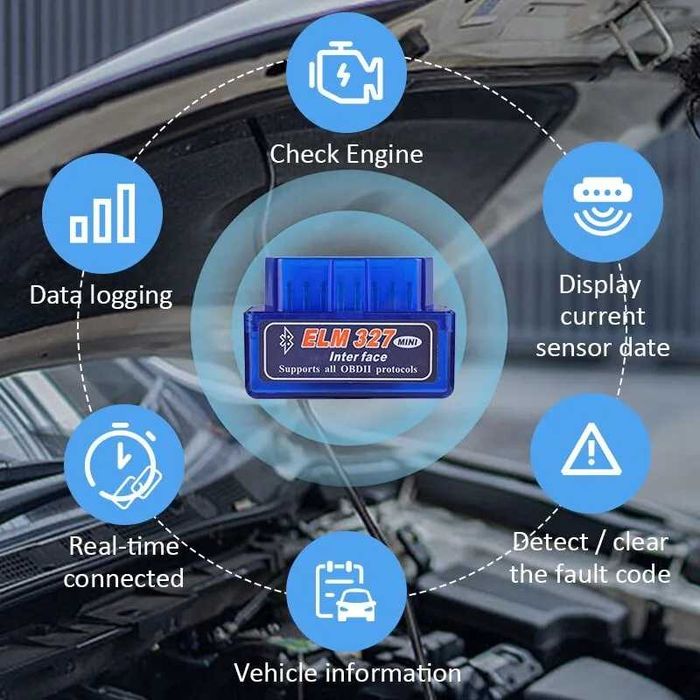Ficha diagnóstico OBD2