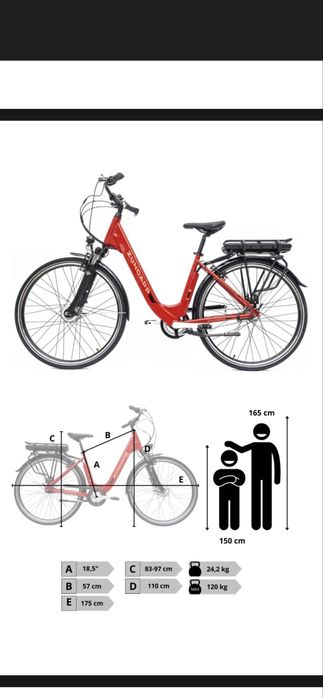 Nowy Rower elektryczny Zundapp