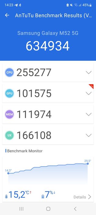 Смартфон Samsung m 52