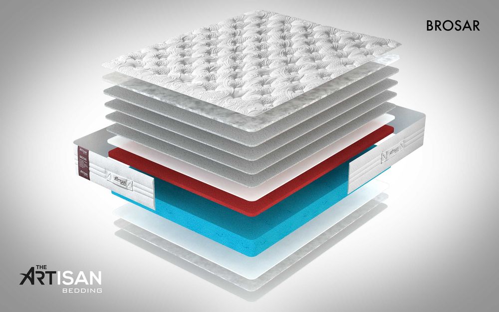 ортопедичні матраци, матраси  пружині та безпружинні зі складу