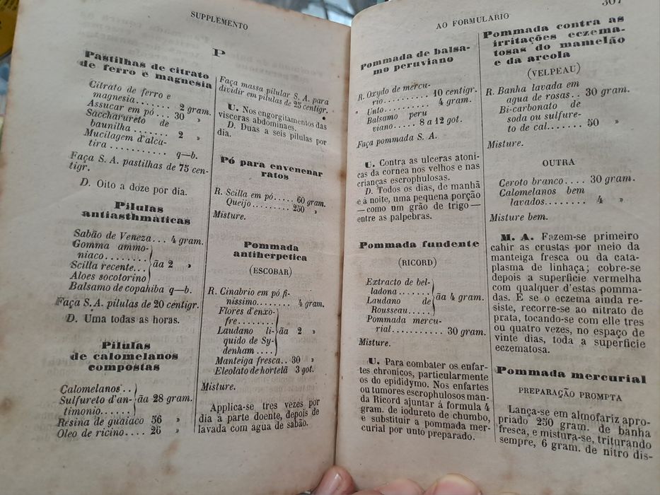 Médicos , Cirurgiões, Farmacêuticos
