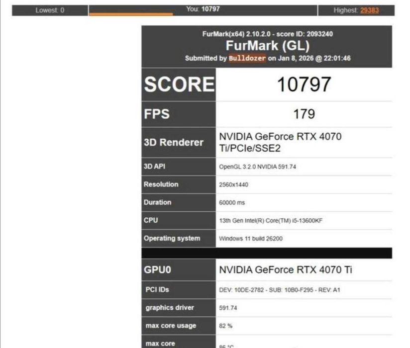 Gainward GeForce RTX 4070 Ti Phantom Reunion (12GB GDDR6X)