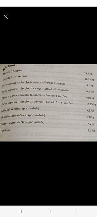 Cama articulada Invacare Sonata