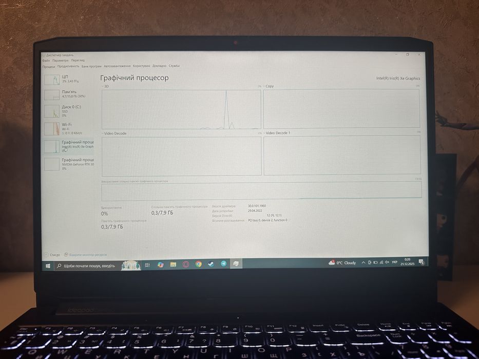 lenovo gaming 3 15ach6 3050ti