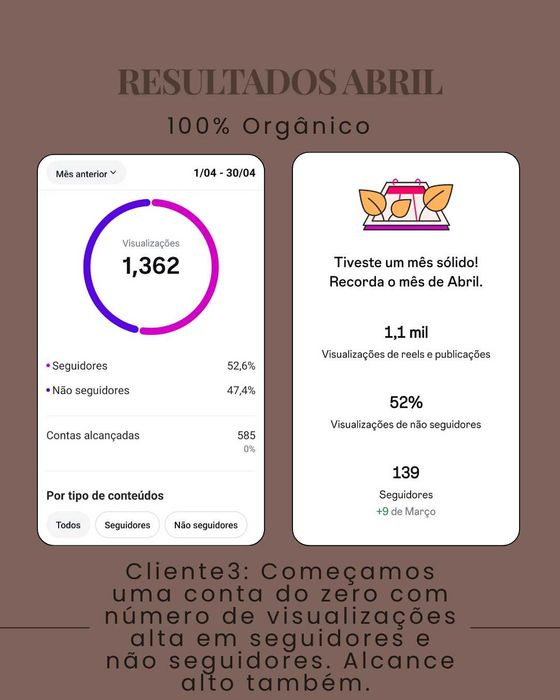 Social Media estrategista. Te ajudo a ter visibilidade digital no seu negócio.