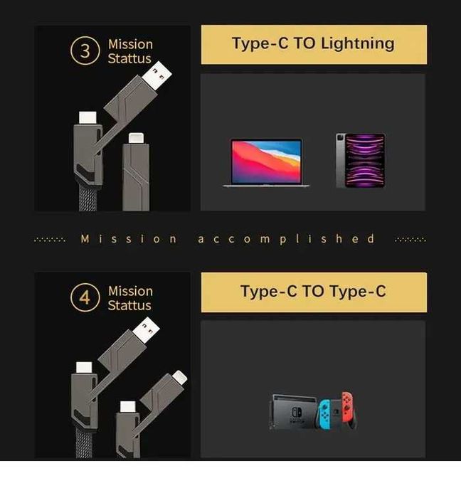 Kabel 4 W 1 USB C 100W