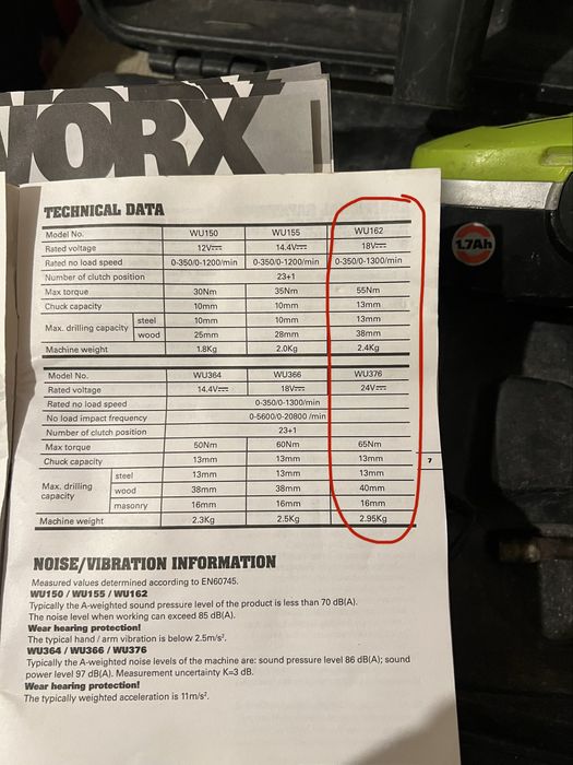 Дрель шуруповерт Worx WU162