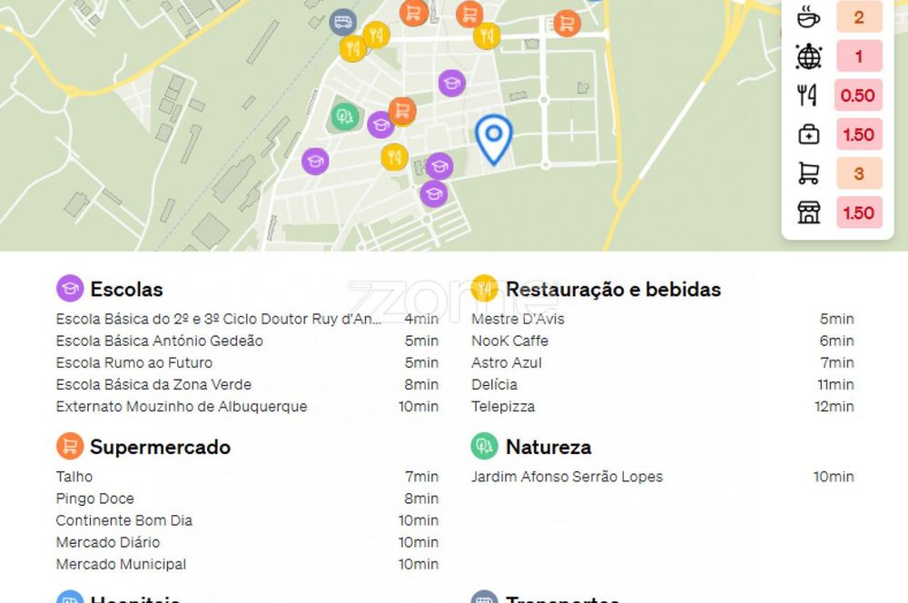T2 com Arrecadação e Boas Áreas no Entroncamento