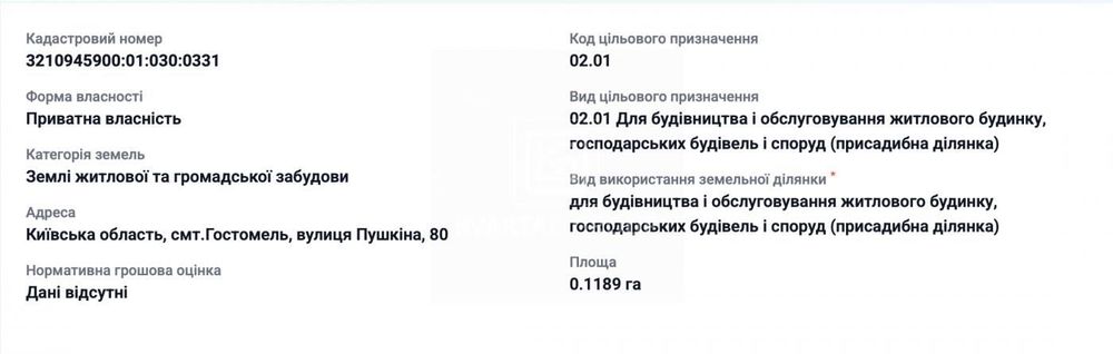 Продаж ділянки під забудову, Гостомель, вул. Героїв Гостомеля, 80