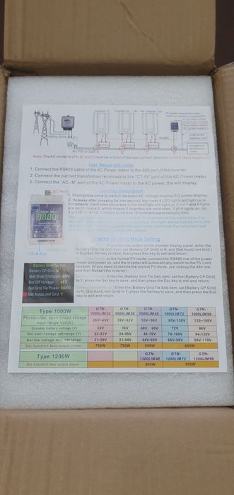 Inversor solar/ ligação a rede