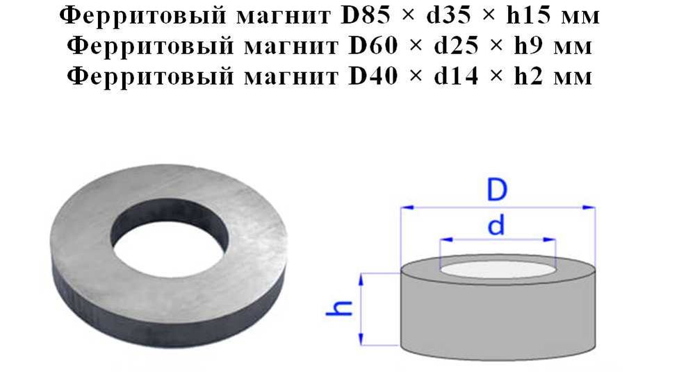 Магнит от динамика (динамиков)